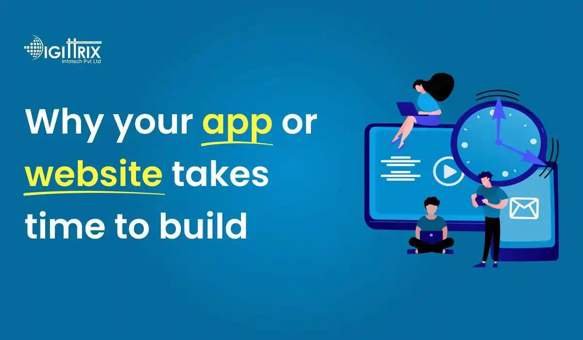 An infographic illustrating the factors contributing to the time required for app or website development.