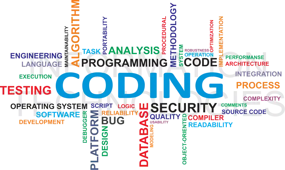 Digittrix Coding Guidelines